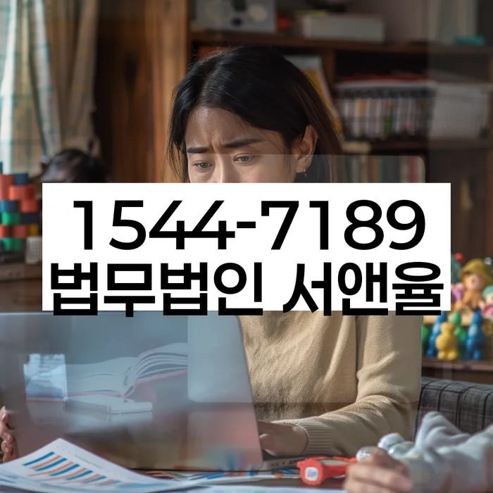 개인회생폐지 후 재신청